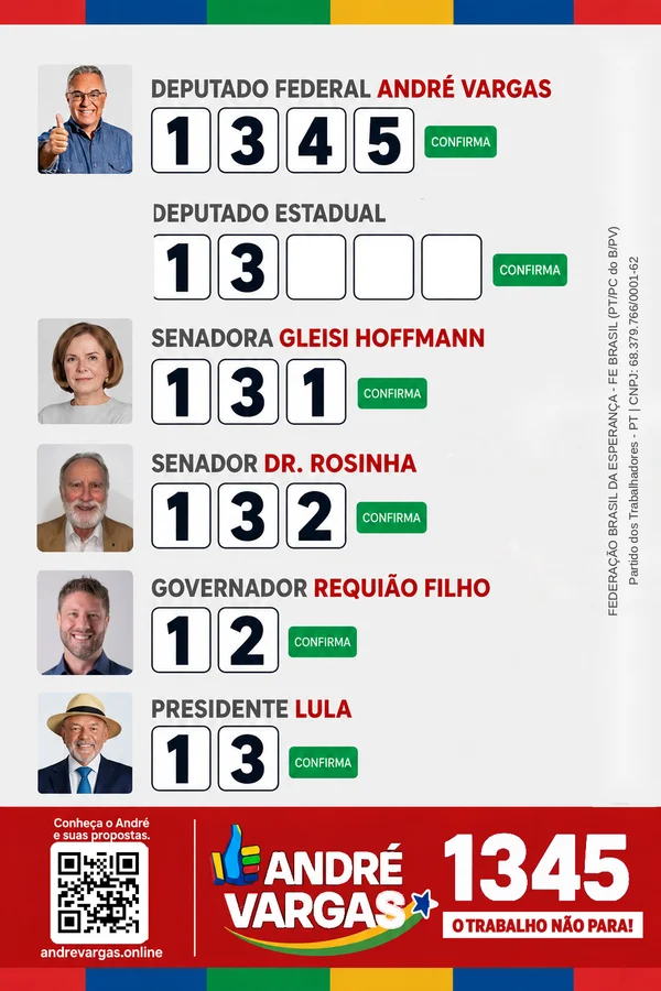 Colinha de votação: André Vargas 1345 para deputado federal e 13 de legenda para estadual