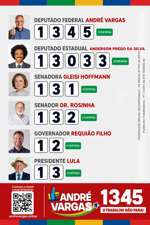 Colinha de votação: Anderson Prego 13033 para deputado estadual e André Vargas 1345 para deputado federal