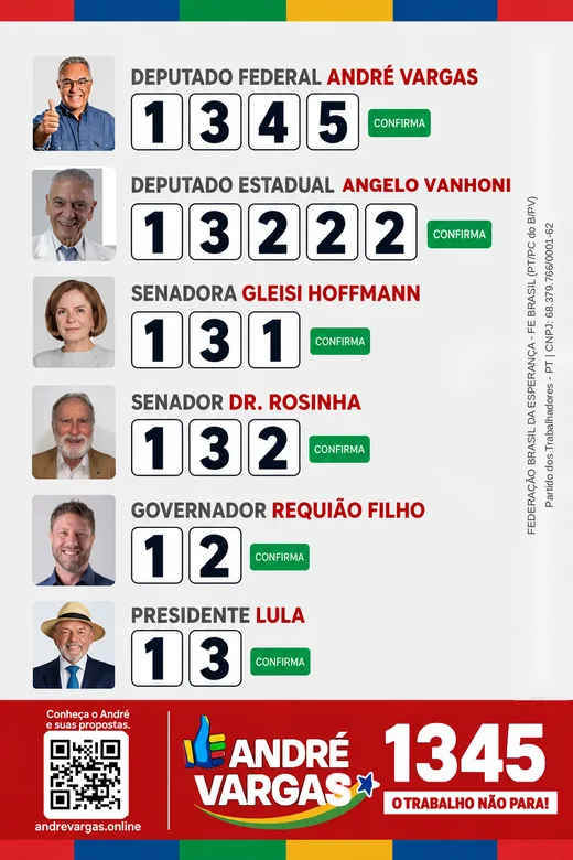 Colinha de votação: Ângelo Vanhoni 13222 para deputado estadual e André Vargas 1345 para deputado federal