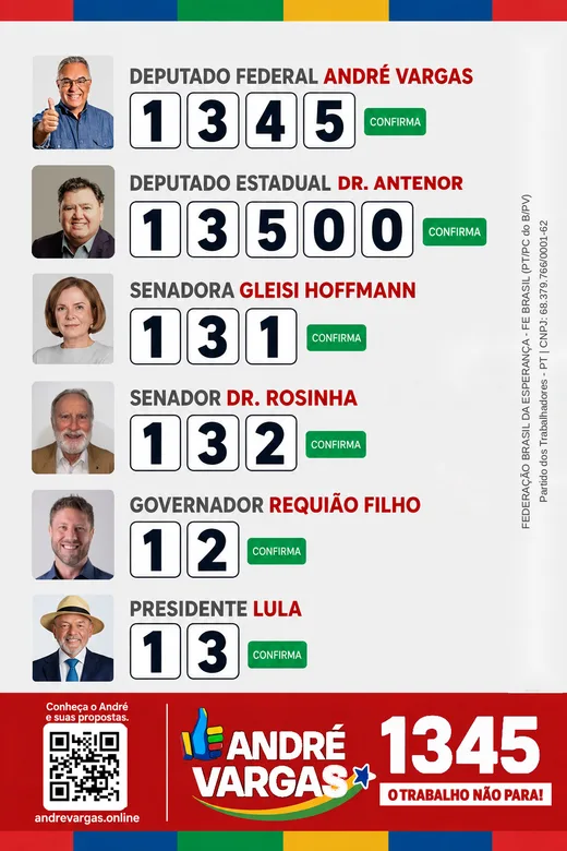 Colinha de votação: Dr. Antenor 13500 para deputado estadual e André Vargas 1345 para deputado federal