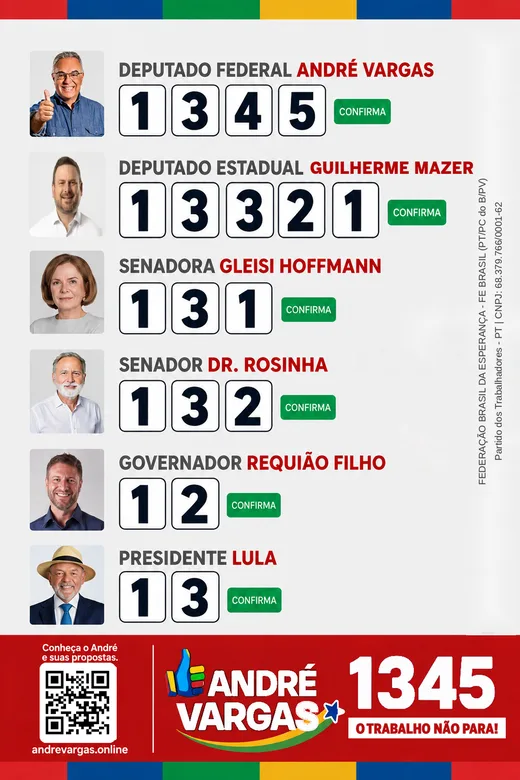 Colinha de votação: Guilherme Mazer 13321 para deputado estadual e André Vargas 1345 para deputado federal