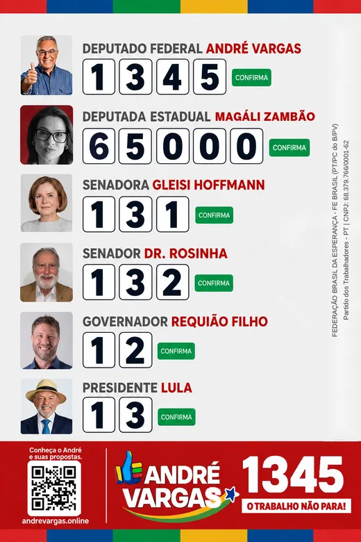 Colinha de votação: Magáli Zambão 65000 para deputada estadual e André Vargas 1345 para deputado federal
