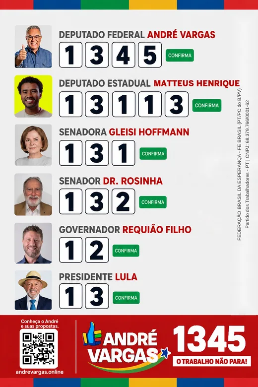 Colinha de votação: Matteus Henrique 13113 para deputado estadual e André Vargas 1345 para deputado federal