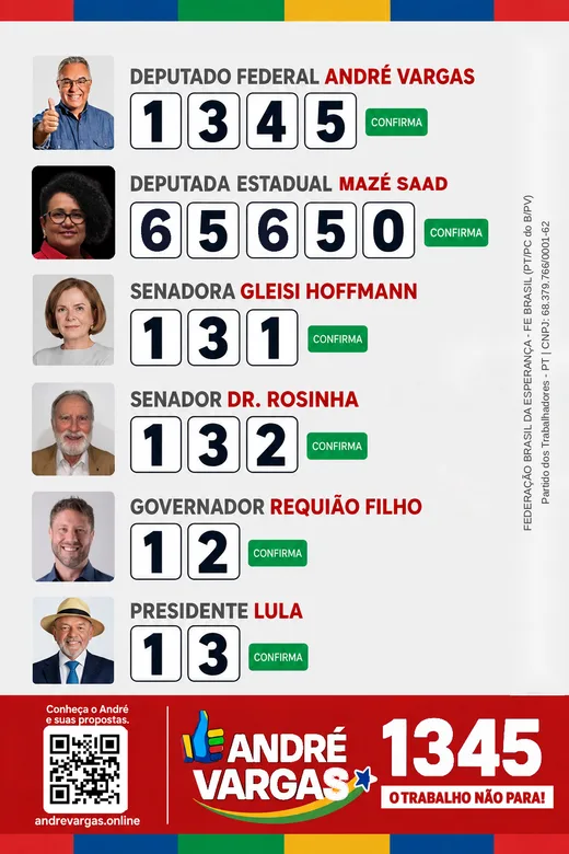 Colinha de votação: Mazé Saad 65650 para deputada estadual e André Vargas 1345 para deputado federal