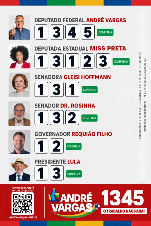 Colinha de votação: Miss Preta 13123 para deputada estadual e André Vargas 1345 para deputado federal