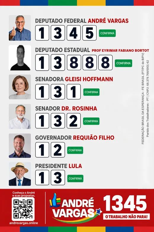 Colinha de votação: Prof. Bortot 13888 para deputado estadual e André Vargas 1345 para deputado federal
