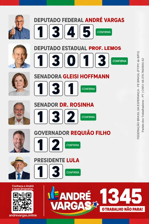 Colinha de votação: Prof. Lemos 13013 para deputado estadual e André Vargas 1345 para deputado federal