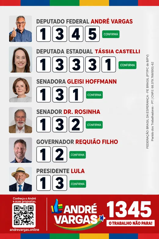 Colinha de votação: Tássia Castelli 13331 para deputada estadual e André Vargas 1345 para deputado federal